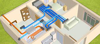 ventilazione meccanica controllata